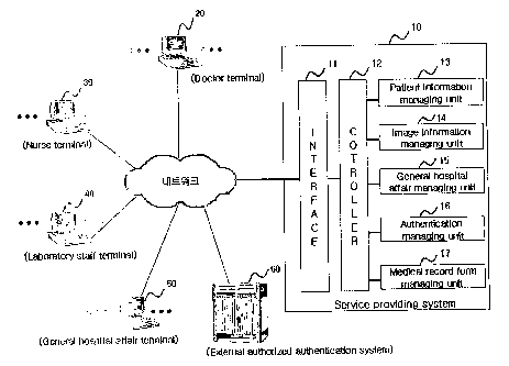 A single figure which represents the drawing illustrating the invention.